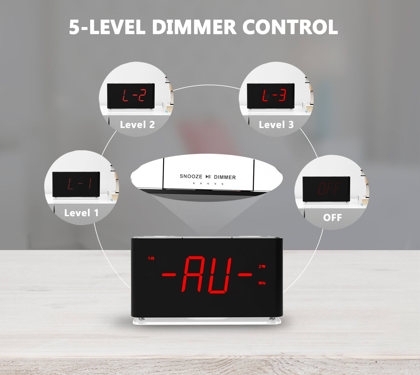 Radio reloj despertador digital iTOMA con conexión inalámbrica, alarma dual, pantalla LED regulable, volumen de 16 niveles, radio FM con temporizador de apagado automático, luz nocturna, función de repetición, 12/24 h iTOMA 507U