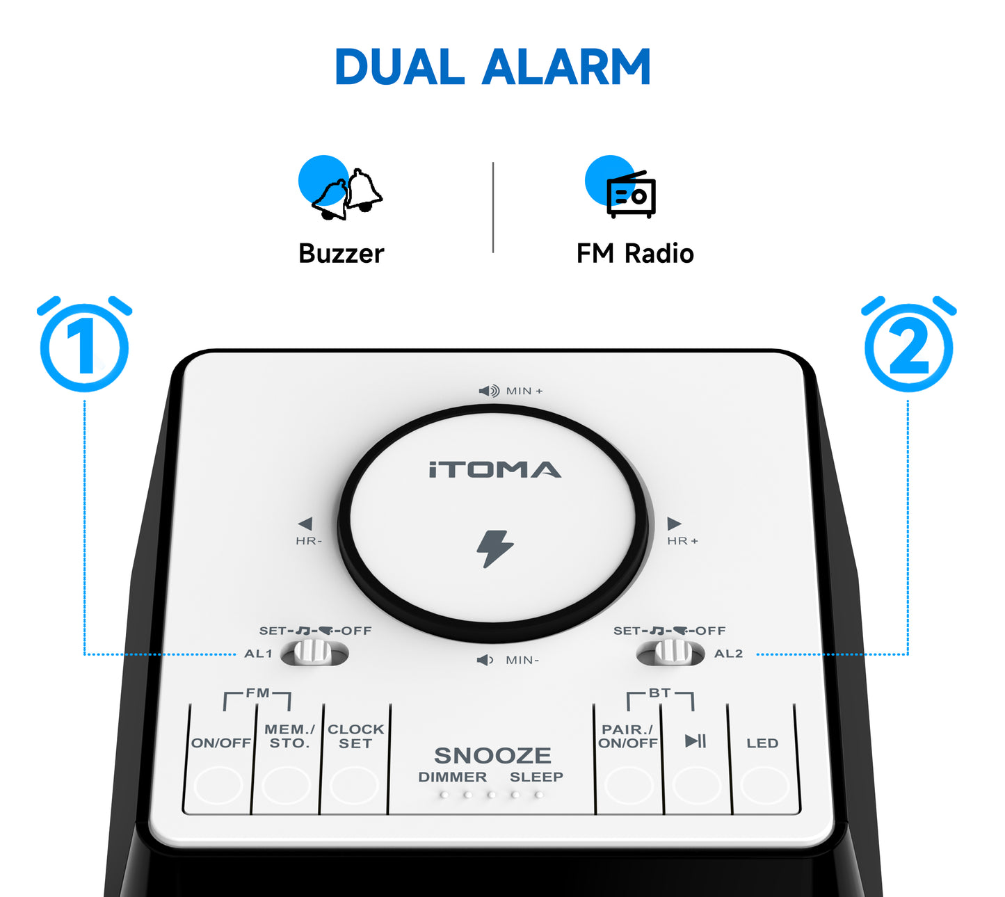 Bedside Wireless Charging Alarm Clock Radio with Bluetooth Speaker,FM Radio, Dual Alarm with Snooze, USB Charging, Night Light and Dimmable Display iTOMA 205
