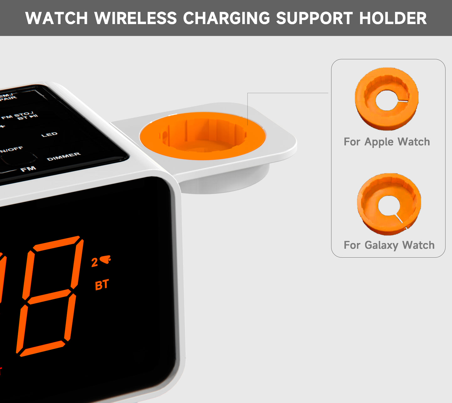 Bedside App Control Dual Wireless Charging Alarm Clock Radio with Bluetooth Speaker, FM Radio, Two USB Port, Dual Alarm, Snooze, Night Light, Auto & Manual Dimmer Control and 1.4" Orange Display iTOMA 209