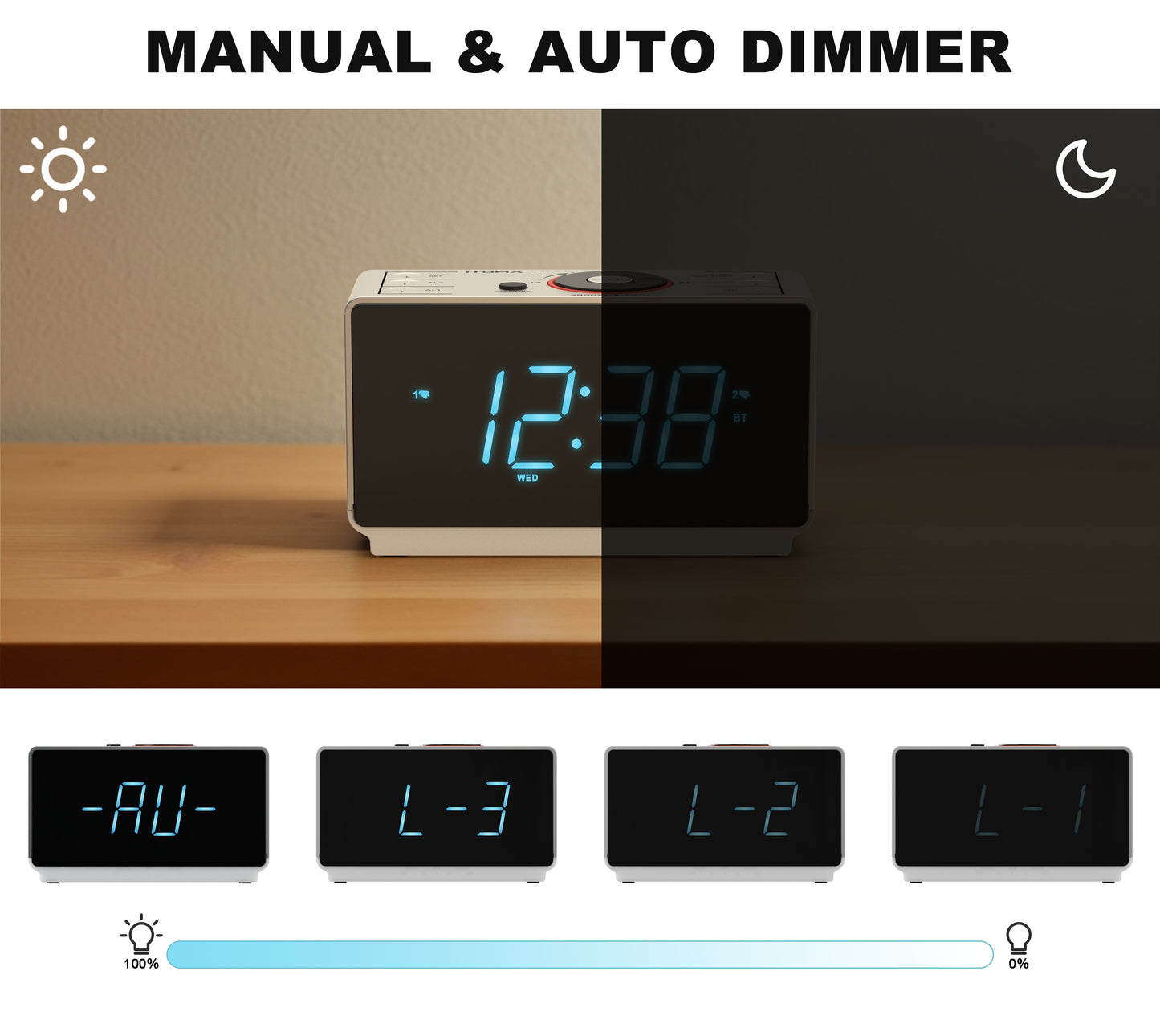Radiowecker mit Bluetooth-Lautsprecher, UKW-Radio, Doppelalarm mit Schlummerfunktion, großem LED-Display, Dimmersteuerung, USB-Ladeausgang und Nachtlicht iTOMA CKS708