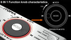 Digital Alarm Clock Radio with Bluetooth Speaker, FM Radio, Dual Alarm with Snooze, Large LED Display, Dimmer Control, Headphone,USB Charging Output and Night Light iTOMA 708